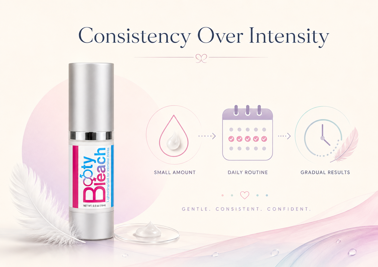 Booty Bleach consistency over intensity routine guide