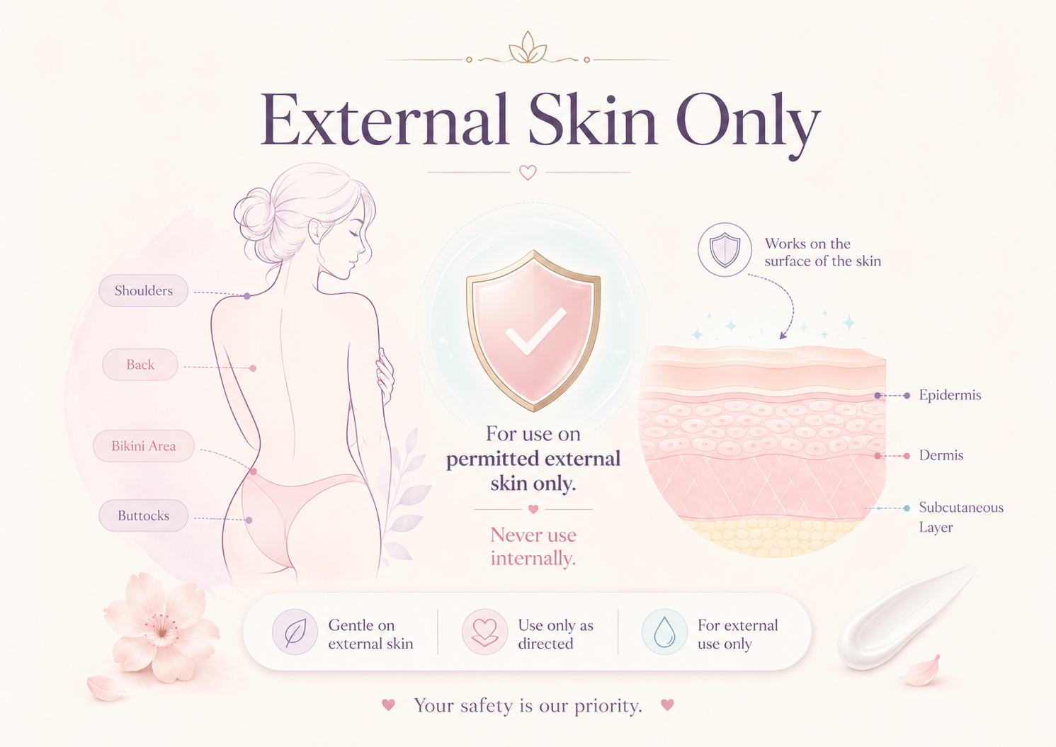 Booty Bleach external skin only usage guide