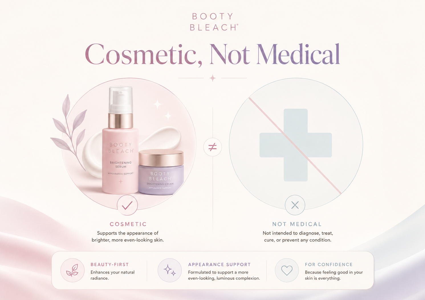 Booty Bleach cosmetic versus medical educational guide